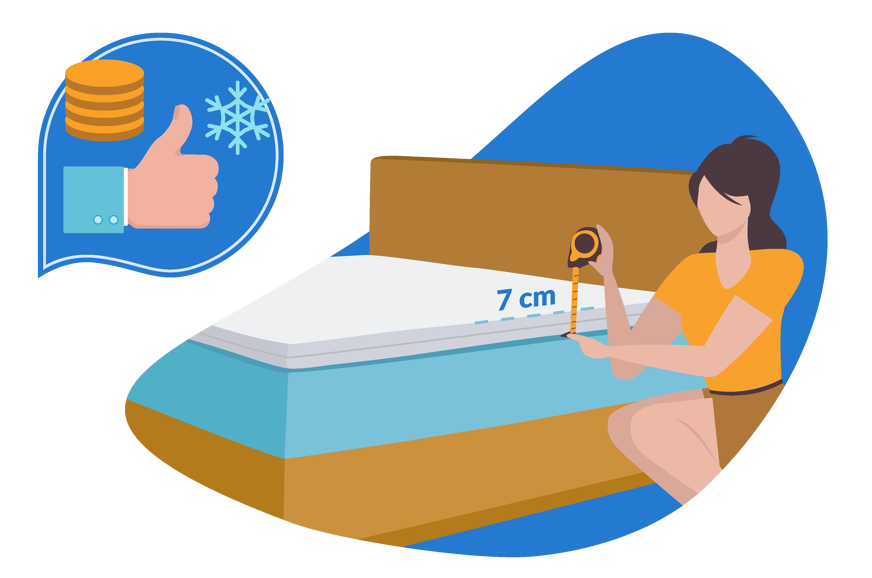 Eazzzy topper verkoelend